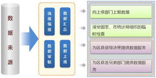 博和利網(wǎng)站統(tǒng)計(jì)服務(wù)外包 專(zhuān)業(yè)助力企業(yè)數(shù)據(jù)管理與分析
